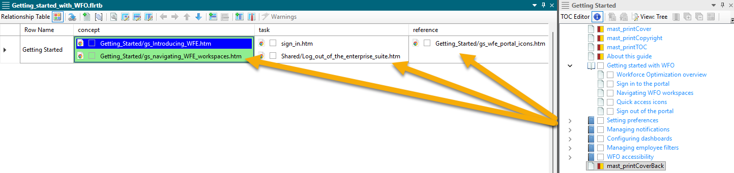 Drag and drop topics