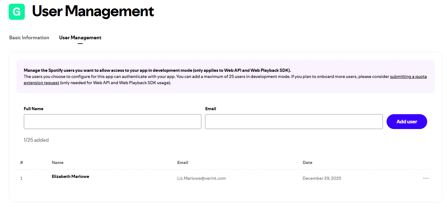 Authenticated user added